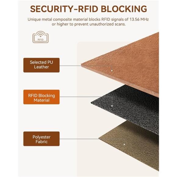 Women Wallet Vegan Leather, Card Holder Camel - Picture 5 of 6